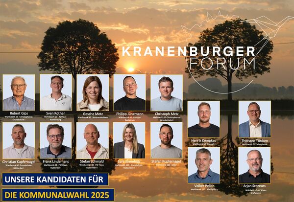 Aufstellungsversammlung für die Kommunalwahl 2025 des Kranenburger Forum e.V.